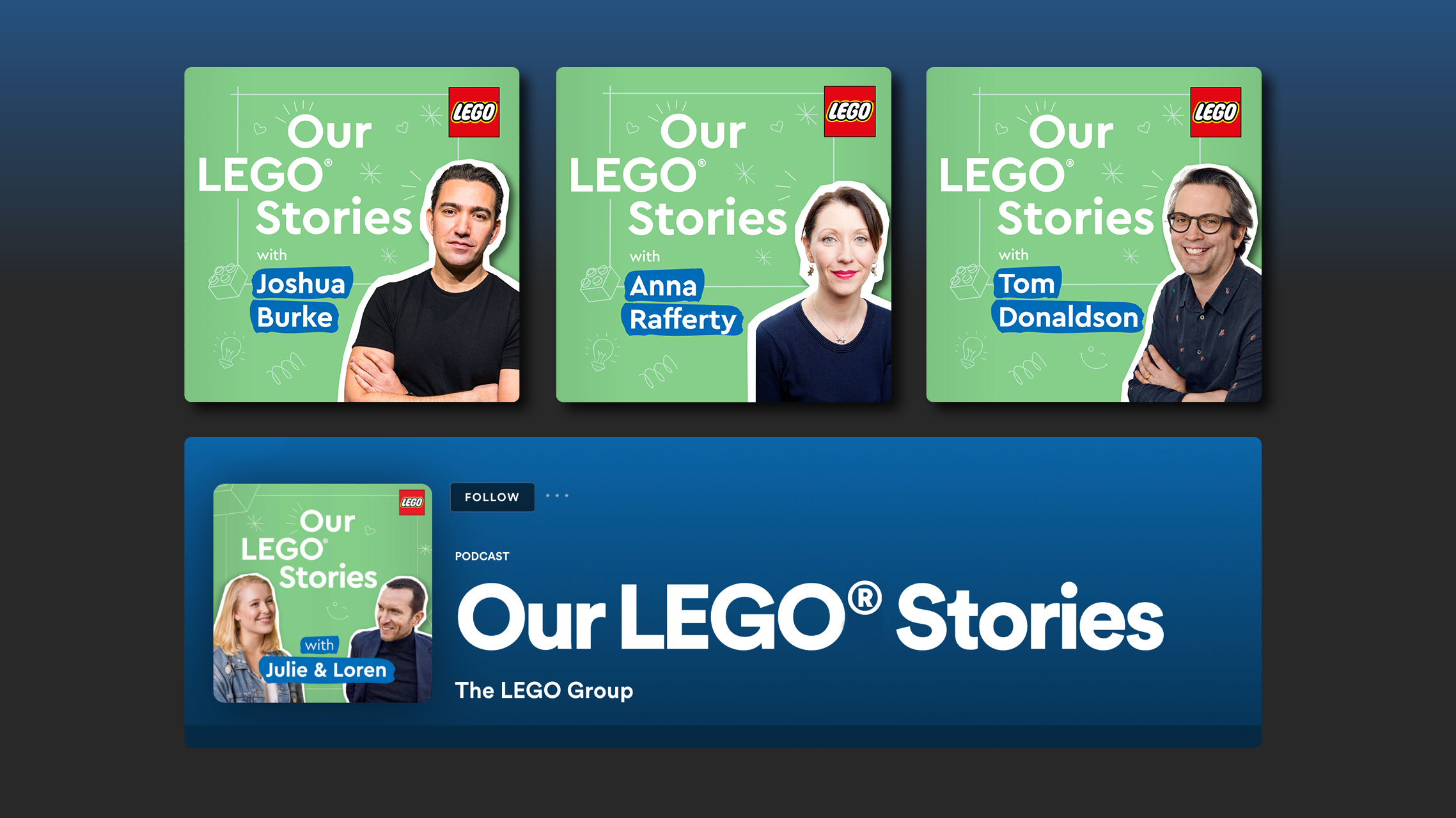 Our LEGO® Stories — AB